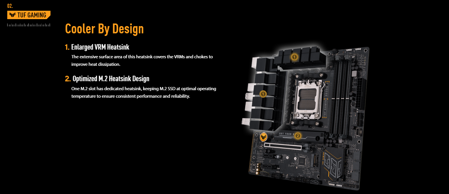 fe58312fdb993705271263cfb26fd840 - ASUS TUF GAMING B650M-E