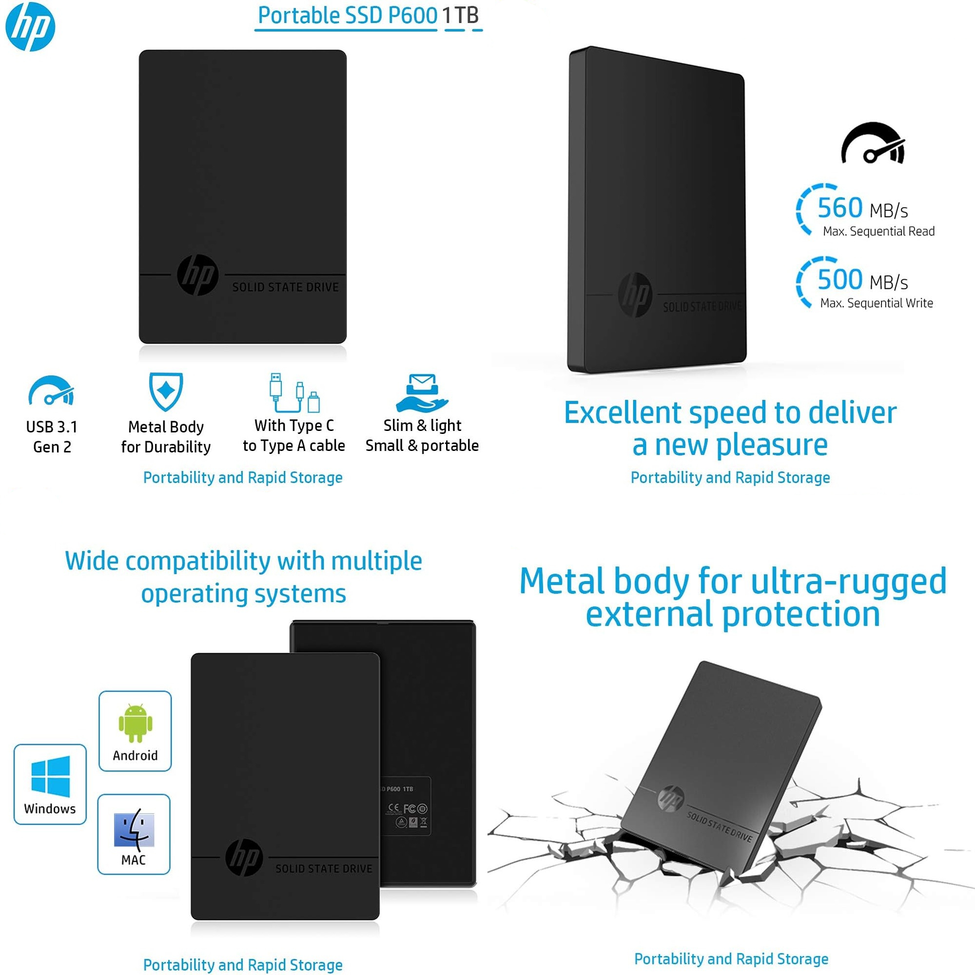 ca9ca69d88e2b1619dfe5bf6dff14fe7 - HP P600 External SSD, 1TB Capacity