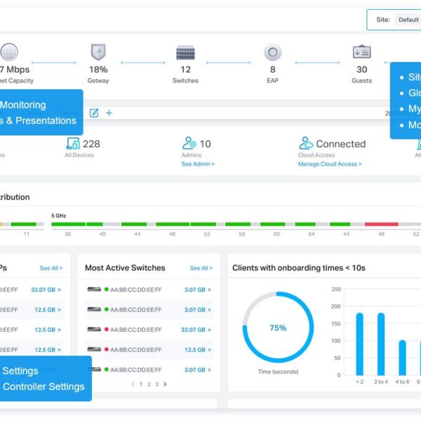 TP-Link TP-Link LIC-OCC-5YR - Omada cloud based controller 5-year license