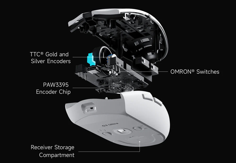 User and Mouse - MCHOSE G3 Dual 8K High-Performance Wireless Gaming Mouse