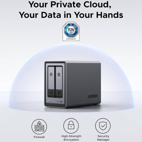 DXP2800 2 - Home